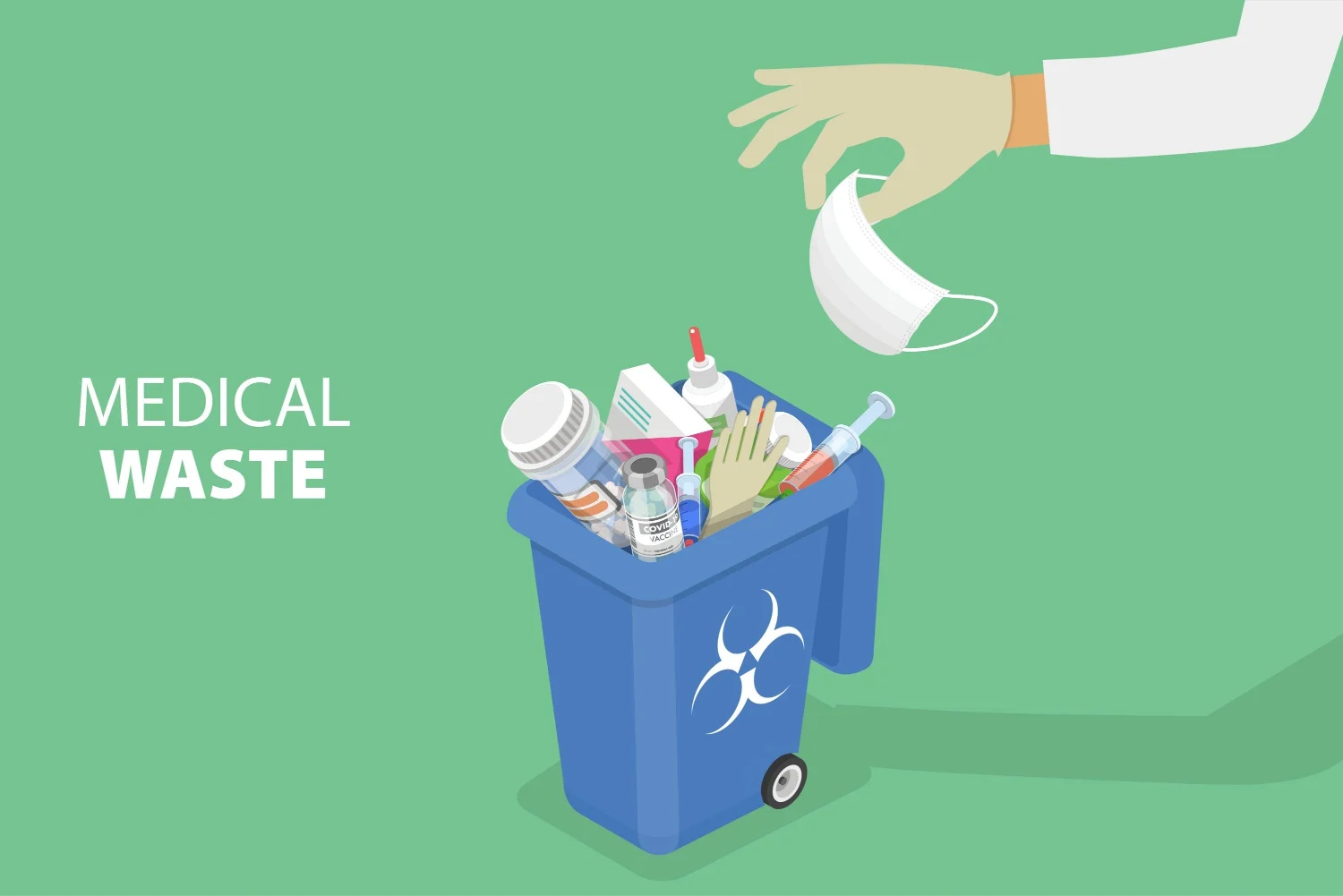 Healthcare waste management